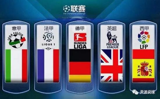 世俱杯