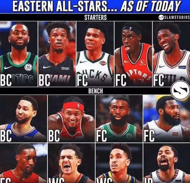 总的来说 总的来说